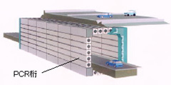 PCR桁箱形トンネル形式